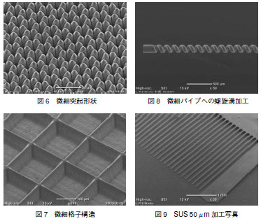 レーザー加工事例;①微細突起形状、②微細パイプへの螺旋溝加工、③微細格子構造、④SUS50μm加工写真