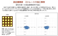 脆性材料への高位置精度ストレート貫通穴加工:㈱リプス・ワークス